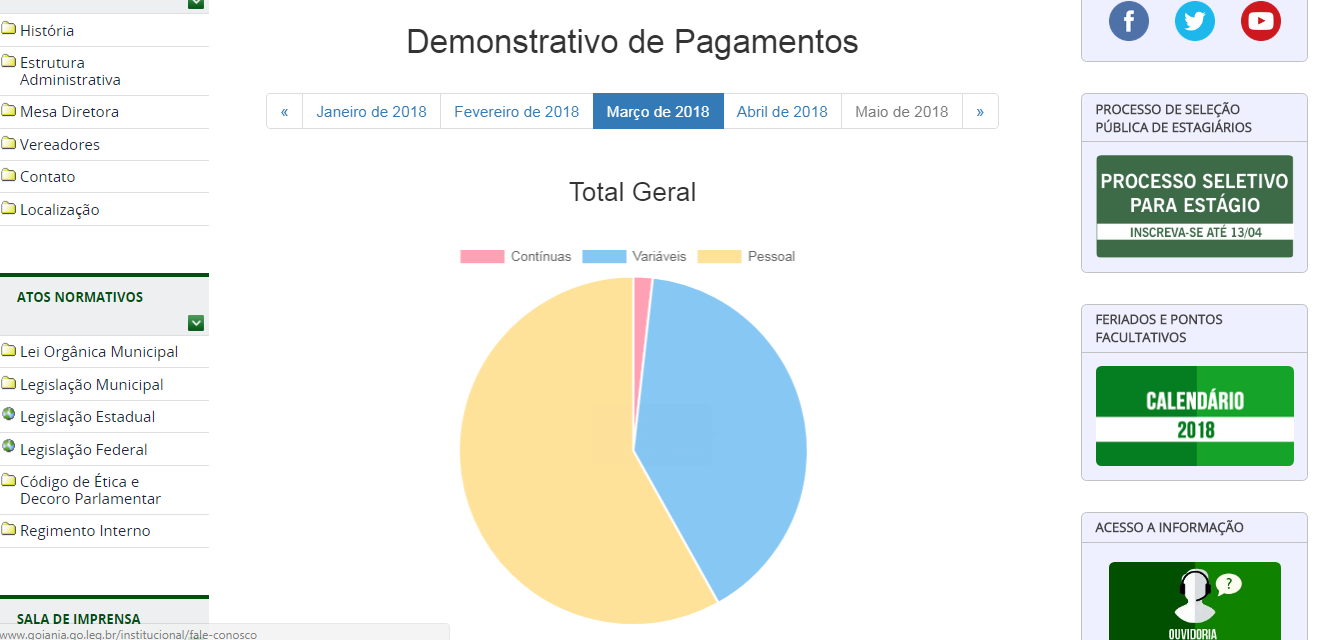 Presidente da Câmara determina maior transparência na divulgação dos gastos